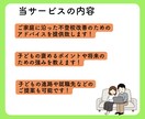 最大1ヶ月！不登校改善に向けて協力します 〜100件以上の圧倒的経験で不登校•親子関係改善〜 イメージ5