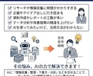 AI実践講座｜マーケ業務をAIで超効率化にします マーケ業務を変える使い方教えます イメージ2