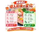 自社更新導入で修正費ゼロの飲食店ページお作りします 業者への修正費ゼロに！AIO・SEO対策もバッチリ！ イメージ6