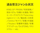 漫画やネーム【100P！】を読んで、感想を書きます 二次創作・一次創作大歓迎！　丁寧に大切に読ませていただきます イメージ2