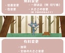 動物等の絵本風ヘッダー: リピーター優待有ります Youtube、X、ブログなどのSNSにどうぞ イメージ2