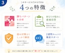 ストレングスファインダー分析&悩み解決します チャットで完結！あなた専用の読み込み資料＆2週間質問し放題！ イメージ3