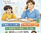 中学生質問OK！元塾講師が丁寧に解説します 中学生向け｜電話で質問できる個別学習サポート イメージ1