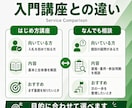 BtoG・入札の疑問にプロがなんでも答えます 資格・案件探し・提案書まで60分でまるごと個別相談 イメージ6