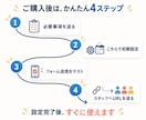 シフト希望を集約しシフト作成をラクにします 勤務希望を、フォーム×GASで希望回収・転記・確認を自動化 イメージ3