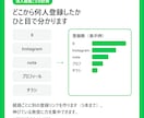 講師・コーチ向けに月額0円のLINE配信を作ります 配信文5通・特典ページ・流入計測まで丸ごと作ります イメージ4