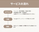 YouTube解説・雑学動画向けの台本を作成します 冒頭の離脱を防ぎやすい構成と、読み上げやすい文章で納品します イメージ2