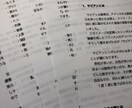 あなたの人生の使命とキーワードを読み解きます サビアンシンボルと生命の樹で、あなた自身の魂の地図を知ろう！ イメージ4