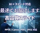 最短24h！AIで高品質スライド作成します ビジネス・セミナー・提案資料をスピーディに作成 イメージ1