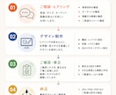飲食店・酒販店向けPOP・SNS画像を制作します 酒販店勤務10年以上・酒匠がご提案 イメージ6