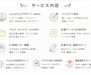ブログ・メルマガからnoteへの移行サポートします ｢これからはnoteで発信！｣noteの移行をサポートします イメージ3