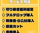 VTuber、配信者様の動画の魅力を切り抜きます 丁寧に魅力ある動画に編集します イメージ2