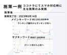 ワードプレスのSEO対策・内部強化施策を行います 集客UPに SEO上位表示・アクセスUPに実作業&アドバイス イメージ3