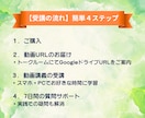 限定モニター！勉強が激変する超速学習法教えます 知識を理解し整理し使える力へ！全7本の超速学習動画講義 イメージ8
