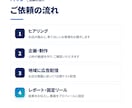 お店の新規集客を動画とMeta広告で支援します 素材を送るだけ！制作から地域への広告配信まで丸投げ イメージ9