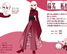 可愛い女の子のアイコン・立ち絵をお描きします あなたの思う“可愛い”を丁寧にイラスト化します イメージ4