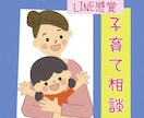 LINE感覚3日間上手くいかない子育て相談乗ります 育児相談、親子関係、虐待、不安、悩み、1人で悩まないで！！ イメージ1