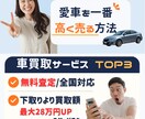 反応を生むLPを設計から実装まで制作します 元ディレクター11年｜構成設計×WP実装一貫対応 イメージ2