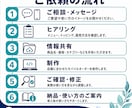 飲食店向けQRモバイルオーダーを作成します 厨房パッド・スタッフスマホで注文を同時共有できます イメージ5