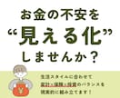 FPがなんとなくの不安を見える化して解決します 主婦・ワーママ向け／あなたに合ったプランを作成します イメージ1