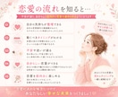 恋愛の流れと動くタイミングを図解付きで整理します 恋愛を当てるより、恋愛を整理する鑑定です イメージ5