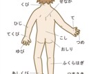 からだの悩み相談のります からだの疑問や不安にお答えします！ イメージ1