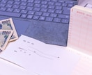 格安で税理士事務所様の顧問先の記帳代行をいたします 株式会社や消費税課税事業者も対応可能！無料お試し期間あります イメージ2