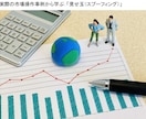 先物からETFまで！日経225チャート分析教えます 明確な根拠に基づくチャート分析と売買判断 イメージ5