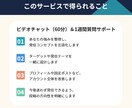 フォロワー13万人がX運用コンサルします 集客・発信に困らないコンセプトを一緒に考えます イメージ2