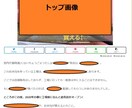 御社の製品や会社をレビューする記事書きます 【リピーター様のみ】一般人の実体験のように親近感ある内容です イメージ5