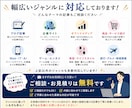 SEO記事を1000文字2000円から執筆します SEO歴10年の経験を活かして高品質な記事を執筆します。 イメージ5