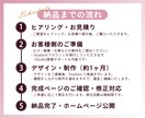 Studioでホームページを作成します あなただけのHP！利用手順フォロー＆納品後1ヶ月までサポート イメージ2