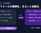 Googleフォーム業務をGASで自動化します 回答の通知・返信・集計の手作業を実機検証済みGASでゼロに イメージ1