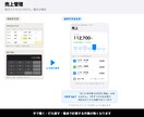 バラバラの業務システムを1つにまとめて作ります 同じ数字を何個もの表に手打ち。1回入れれば全部に回します イメージ2