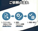 デザイン調整込｜WPフォーム設置・修正します 違和感ある見た目をプロが修正！確認画面付きで誤送信防止 イメージ9