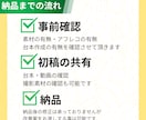 ugc動画を企画考案から撮影・編集まで全て承ります 購買率/求人数の上がる丁寧な分析と編集で成果に繋げます！ イメージ3