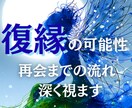 本気の方 復縁の可能性と再会までの流れを深く視ます もう限界 忘れられない彼の本音ともう一度つながる道を読みます イメージ1