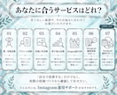 インスタ運用を1ヶ月まるっとサポートします 投稿づくりから分析・改善まで、まるっと対応 イメージ7