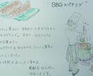 飲食店の紹介イラストを描きます お店の雰囲気、おすすめメニューなどを旅行記のように。 イメージ2