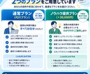 Amazonのブランド解除します 大手家電ブランド解除ならお任せください！ イメージ6