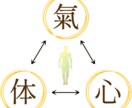 人・物・場所の氣を調整します 自らの氣という存在を感じたい、強めたい方へ イメージ1
