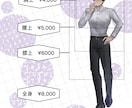 マッチョ男性描くのが得意です。女の子も描きます 筋肉なら任せてください！！！！！！！ イメージ3