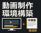 ゆっくり動画の量産環境をあなたのPCに構築します ツール渡しで終わらない。1本目が書き出せる所まで納品 イメージ1