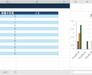 施工管理向けの工程表をExcelで作成しますます 現場実務で使いやすい管理表を丁寧に作成します イメージ3