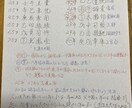 算命学であなたの宿命を導き出し、アドバイスします 持って生まれたあなたの宿命はどんな宿命ですか？ イメージ2