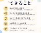 副業初心者向け｜あなたの強みを整理します 強みを整理して次の一歩を見つけます イメージ3