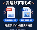 印刷入稿に困ってませんか？印刷用PDFを作成します サイズ・塗り足し・トンボを調整／片面1点1,000円 イメージ4