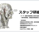 文献や参考書に臨床知見を加え具体的アドバイスします 運動器疼痛改善に向けて現役理学療法士がアドバイス イメージ4