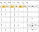 貸与事業所全国リストの収集・納品します 介護情報公表サービスのWebまとめデータです イメージ4