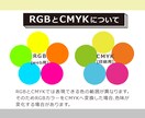 ロゴ・イラストをAIデータへトレースします 印刷に使えるAIデータを作成します イメージ3